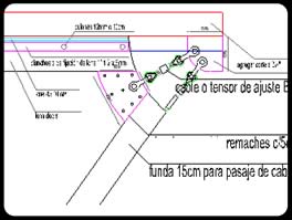 Sistema constructivo velareas el arte de las cubiertas